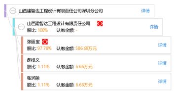 山西建智达工程设计有限责任公司深圳分公司