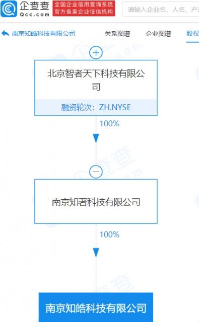 投资成立科技新公司,经营范围含游艺及娱乐用品销售等