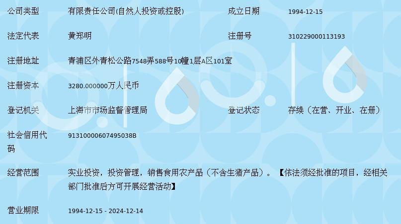 上海郑明投资(集团)