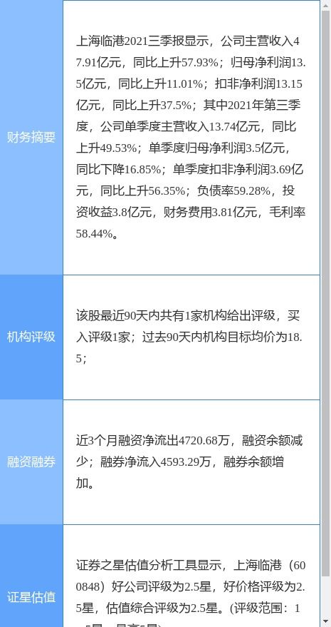 上海临港最新公告 向专业投资者公开发行公司债券获证监会注册批复