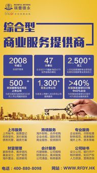 纳闽金融牌照之纳闽基金经理牌照