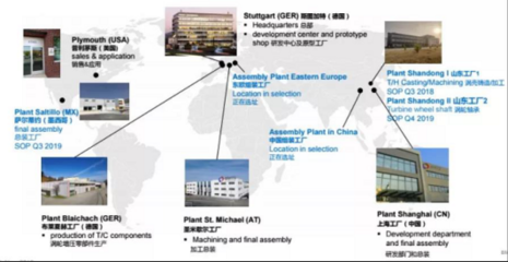 BMTS Technology 获得威轼创集团战略投资