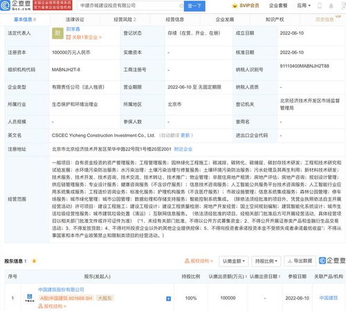 中国建筑成立建设投资公司,注册资本10亿元