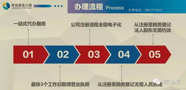 注册最便宜的投资公司 私募基金注册地大盘点 审核门槛最低 山东篇