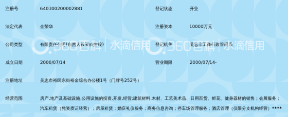 宁夏金宇房地产投资集团