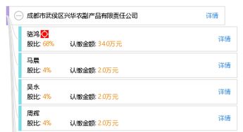 成都市武侯区兴华农副产品有限责任公司