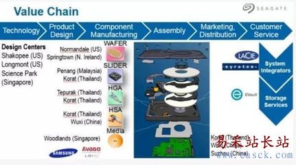 这家大公司关闭中国工厂,因为被罚15亿?