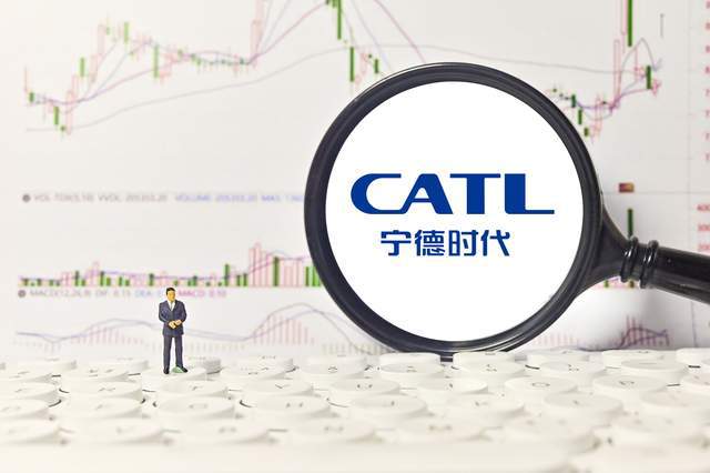 万亿 宁王 大动作 豪斥10亿设新能源资源公司,涉足锂矿开发等