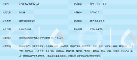 中房联合集团山东投资
