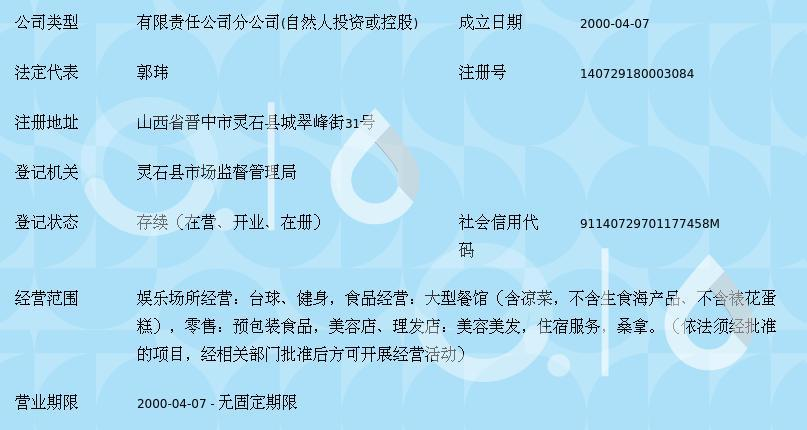 山西天星能源产业集团天星假日酒店