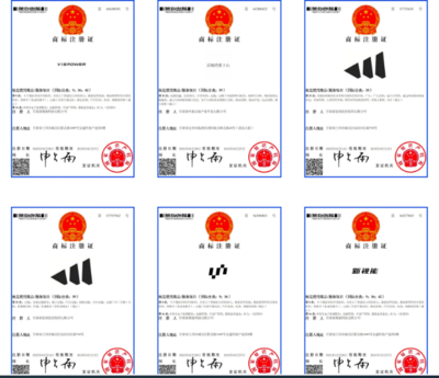 新发展投资集团成功注册多个商标品牌