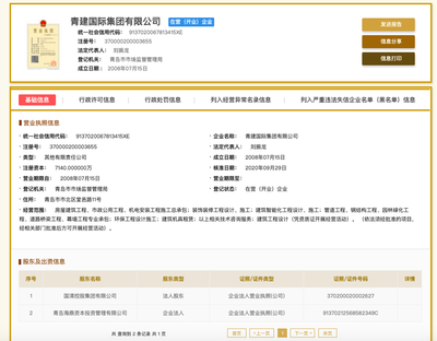 青建国际集团因扬尘污染被济南主管部门处罚