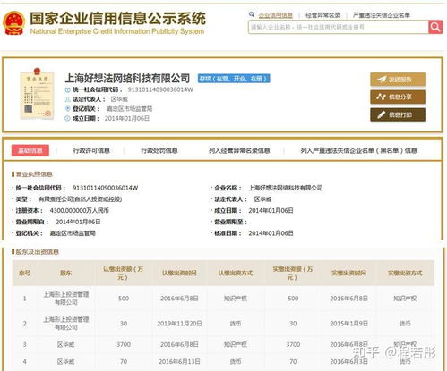 知识产权100 实缴企业注册资本,企业再也不需要用货币去实缴了