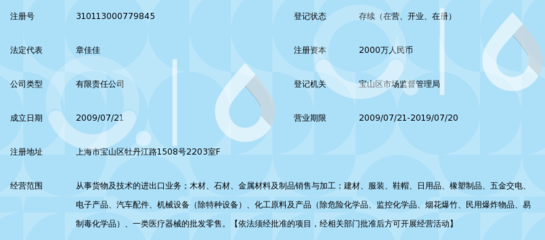 上海华虎投资集团进出口锁定