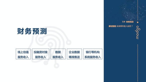 摩估智能 投资管理的好帮手