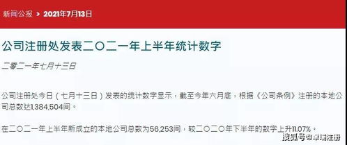 香港仍是全球top的投资地,注册数量上涨11.07