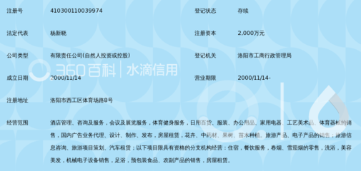 洛阳航空城旅游集团