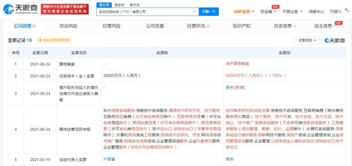 名创优品科技公司注册资本增至6亿元 经营范围新增以自有资金投资