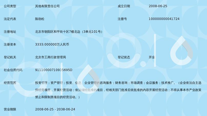 中国黄金集团产业投资管理