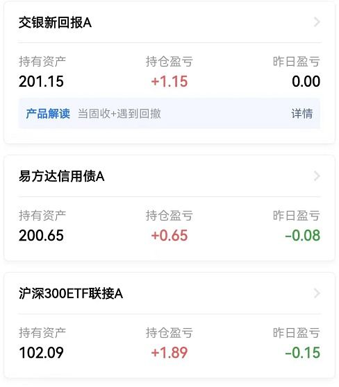 购车大礼包接连到账,新买的基金这周见效了