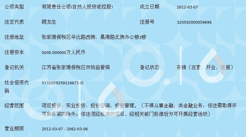 江苏辰龙投资集团