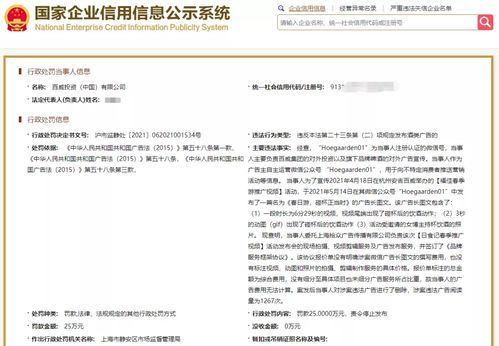 这个行业巨头,又摊上事了