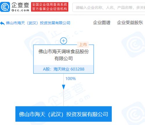 海天味业在武汉成立投资发展公司,注册资本1亿元