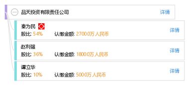 品天投资有限责任公司