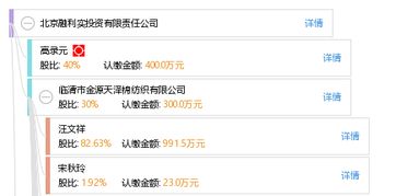 北京融利实投资有限责任公司