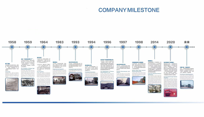 飞球搬迁新工厂,开启产业发展新阶段