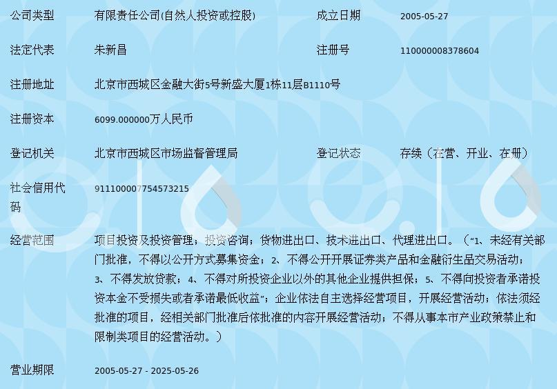 北京昌恒投资集团 股份有限公司注册全流程解析