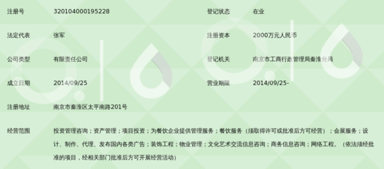 南京明商投资控股集团合伙企业注册指南