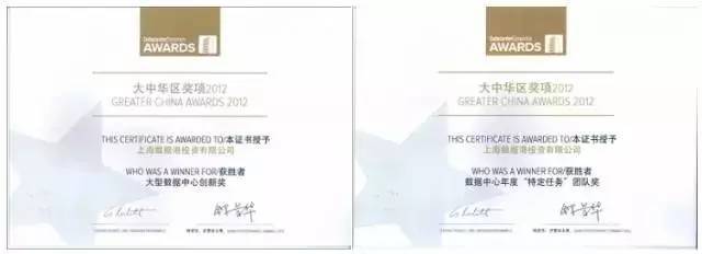 新年正当“红”——市北高新集团旗下数据港登陆A股市场，家族公司注册迎新气象