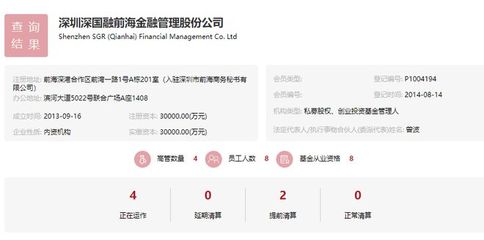 快看｜对投资者承诺最低收益，深国融金融管理集团被出示警示函