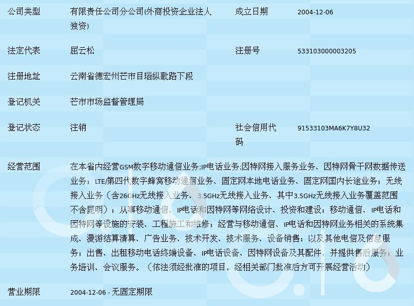 中国移动通信集团云南芒市目瑙纵歌路营业厅 属地服务窗口与股份公司注册解析